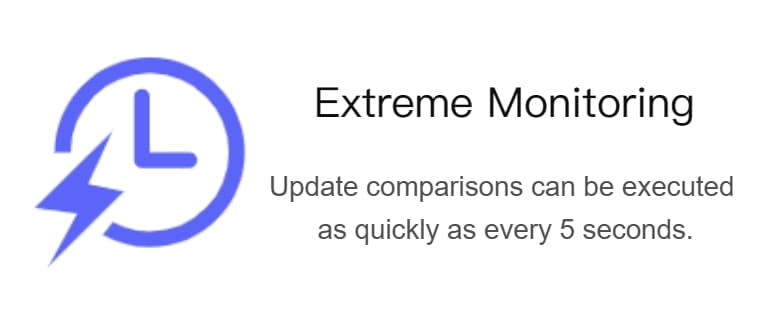 Extreme monitoring reduces the monitoring interval . Monitoring content updates can be detected within 5 seconds, ensuring that valuable key information is not missed.